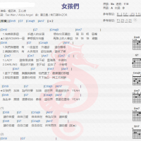 杨丞琳/ 王心凌《女孩们》吉他谱分享