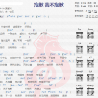 A-Lin《抱歉 我不抱歉》吉他谱分享