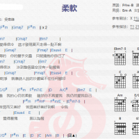 吴青峰《柔软》吉他谱分享