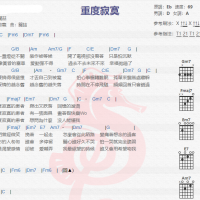 关喆《重度寂寞》吉他谱分享