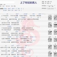 大壮《上了年纪的男人》吉他谱分享