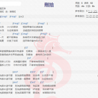 杨丞琳《删拾》吉他谱分享