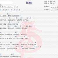 王菲《沉醉》吉他谱分享