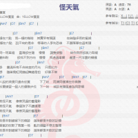 黄宣《怪天气》吉他谱分享