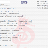 阿yueyue《云与海》吉他谱分享