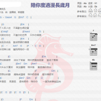 陈奕迅《陪你度过漫长岁月》吉他谱分享