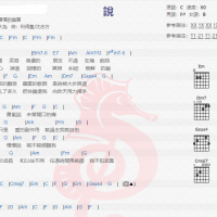 慢慢说乐团《说》吉他谱分享