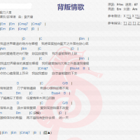 动力火车《背叛情歌》吉他谱分享