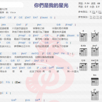 星光2班《你们是我的星光》吉他谱分享