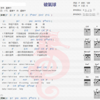 卢广仲《破气球》吉他谱分享