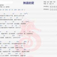 刘明峰《无尽的爱》吉他谱分享