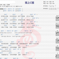 范晓萱《独上c楼》吉他谱分享
