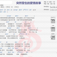 汪苏泷《突然发生的爱情故事》吉他谱分享