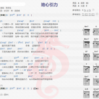 言承旭《地心引力》吉他谱分享