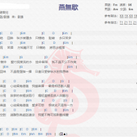 蒋雪儿《燕无歇》吉他谱分享