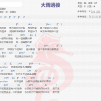 吴镇安《大雨过后》吉他谱分享