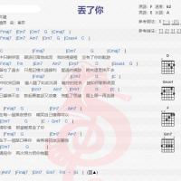 井胧《丢了你》吉他谱分享