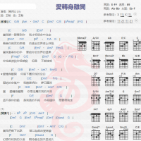 陈妍如《爱转身离开》吉他谱分享