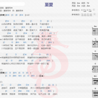 广东雨神《至爱》吉他谱分享