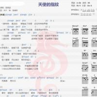 孙燕姿《天使的指纹》吉他谱分享