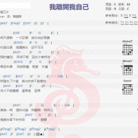 杨乃文《我离开我自己》吉他谱分享