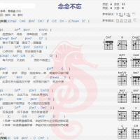 毕书尽《念念不忘》吉他谱分享