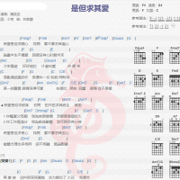 陈奕迅《是但求其爱》吉他谱分享
