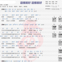 老王乐队《这样就好 这样就好》吉他谱分享