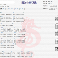 五月天《因为你 所以我》吉他谱分享