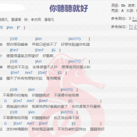 李芷婷《你听听就好》吉他谱分享