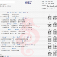 许茹芸《祝福了》吉他谱分享