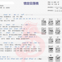 梁咏琪《情定日落桥》吉他谱分享