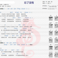 王靖雯不胖《忘了没有》吉他谱分享