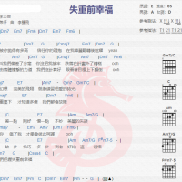 李艾薇《失重前幸褔》吉他谱分享