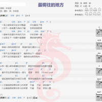 林俊杰《最向往的地方》吉他谱分享