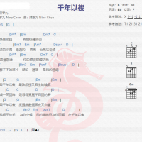 陈零九《千年以后》吉他谱分享