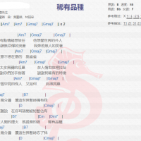 麋先生《稀有品种》吉他谱分享