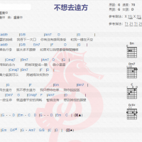 卢广仲《不想去远方》吉他谱分享