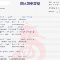 艾怡良《爱比死更寂寞》吉他谱分享