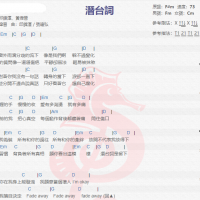 邱锋泽/ 黄伟晋《潜台词》吉他谱分享