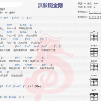 卢广仲《无敌铁金刚》吉他谱分享