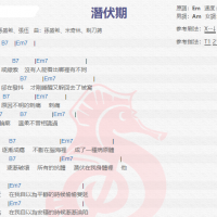 孙盛希《潜伏期》吉他谱分享