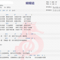 张雨生《蝴蝶结》吉他谱分享