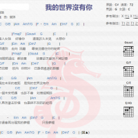 苏晗《我的世界沒有你》吉他谱分享