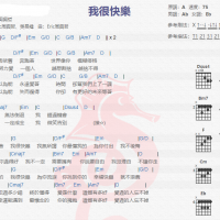 周兴哲《我很快乐》吉他谱分享