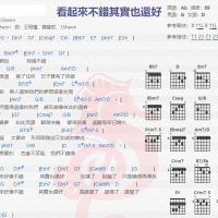 j.sheon《看起来不错其实也还好》吉他谱分享
