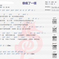 齐秦《像疯了一样》吉他谱分享