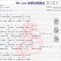 周治平《Mr.Lee你要往哪里去》吉他谱分享