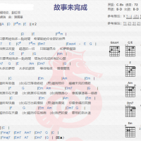 杨培安/ 刘虹翎《故事未完成》吉他谱分享