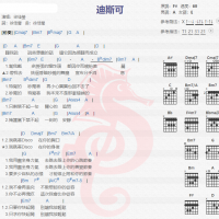 徐佳莹《迪斯可》吉他谱分享